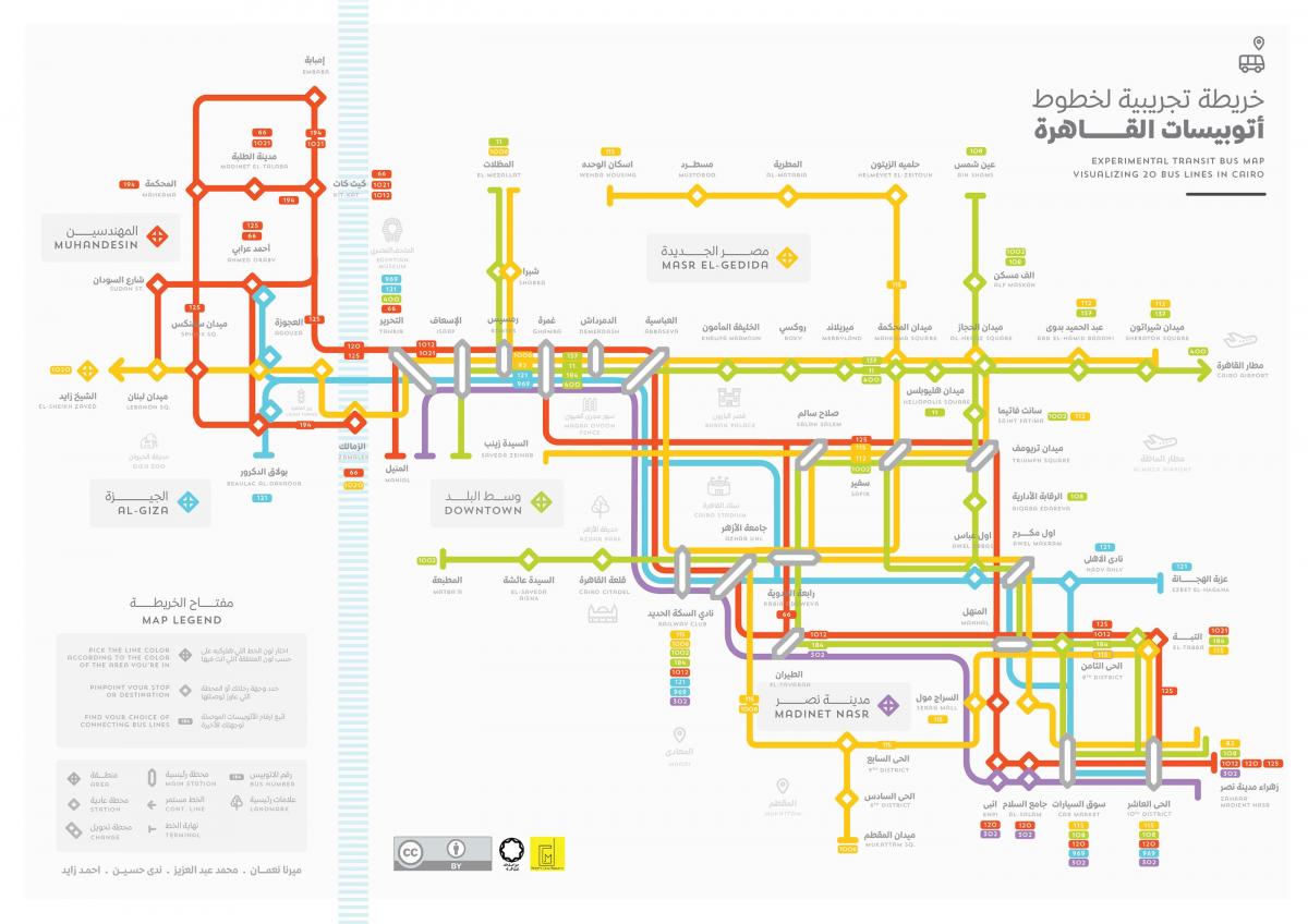 カイロのバスステーションマップ