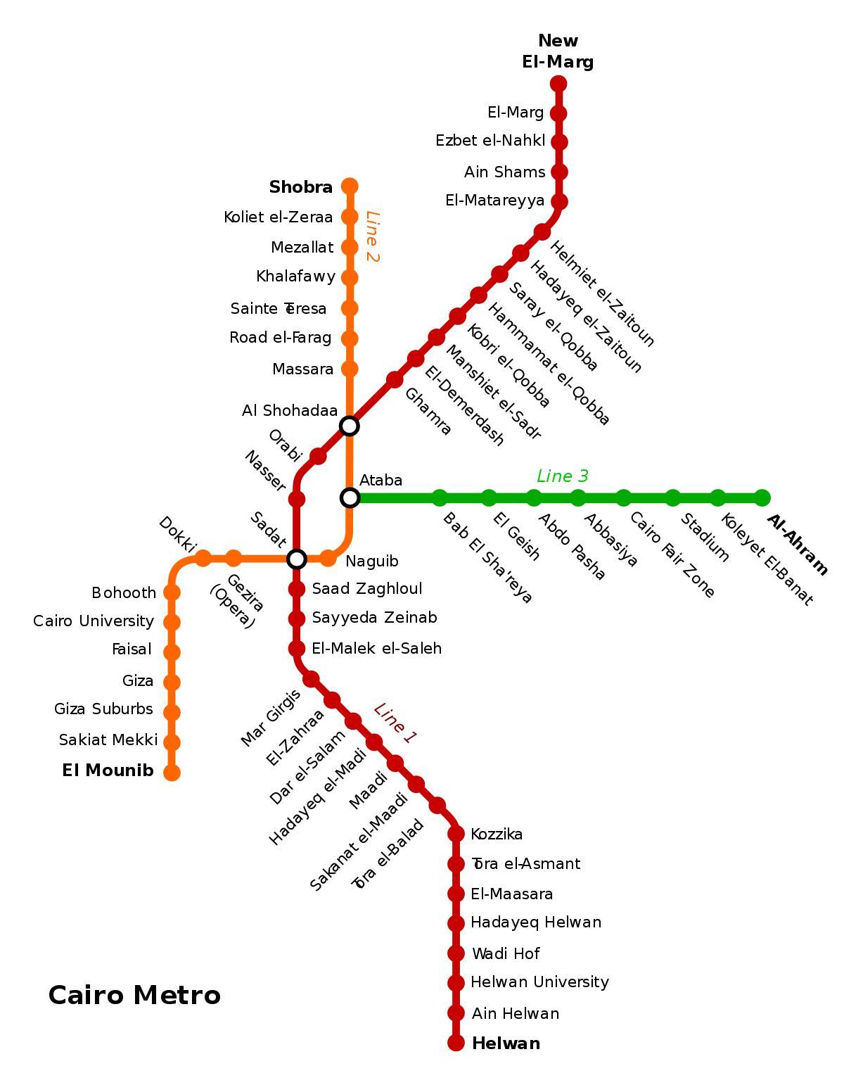 カイロの地下鉄駅の地図